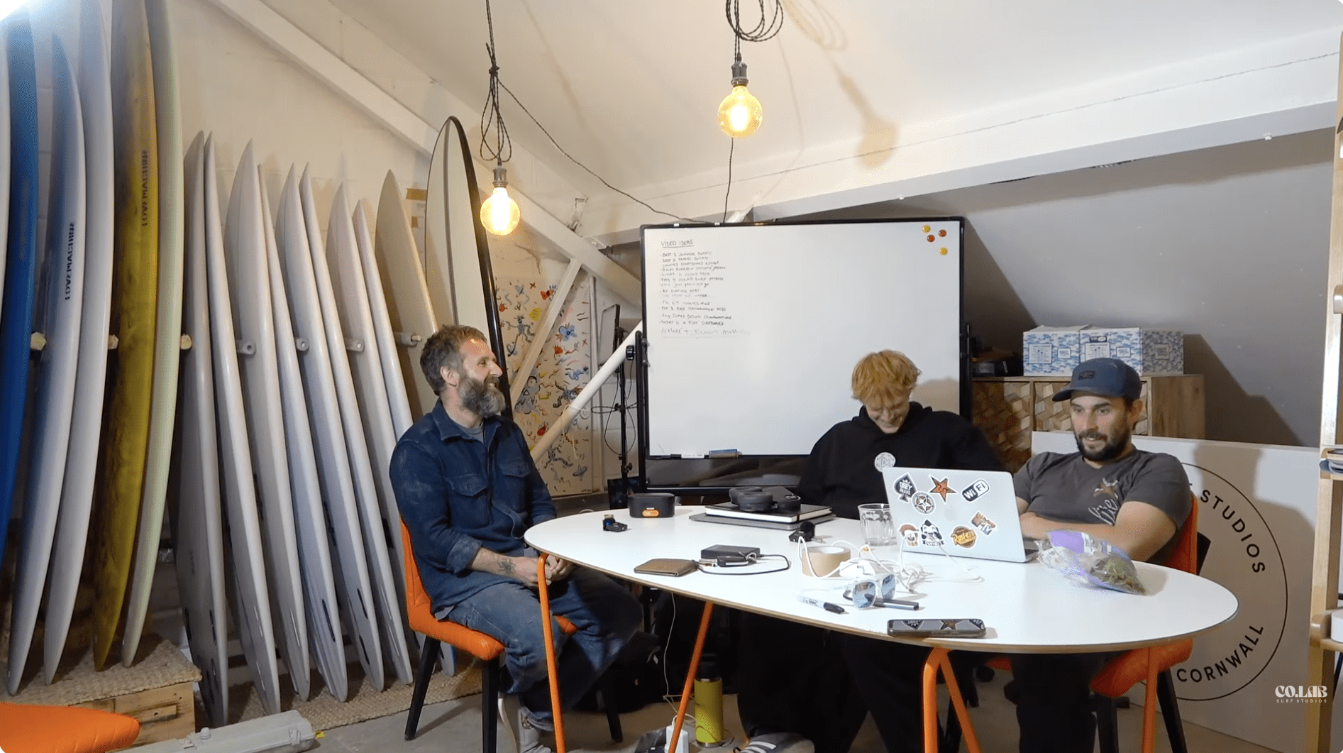 Board Meetings